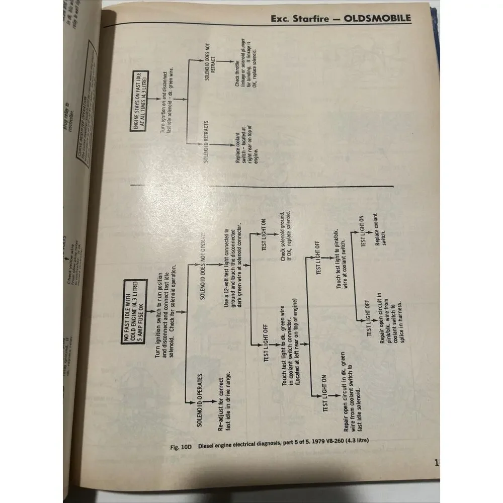 Vintage 1974 through 1979 MOTORS AUTO REPAIR MANUAL 42nd Edition